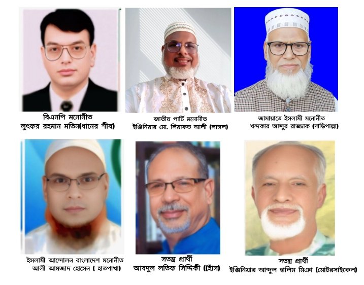 টাঙ্গাইল-৪ (কালিহাতী) আসনে ৬ প্রার্থীর মধ্যে প্রতীক বরাদ্দ সম্পন্ন