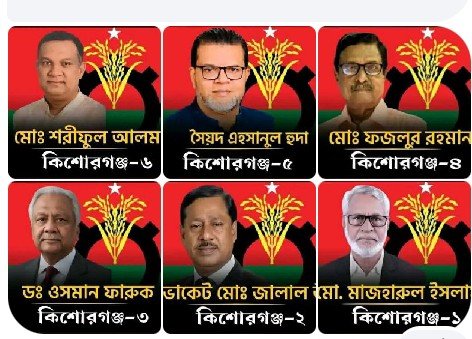 কিশোরগঞ্জের ৬টি আসনে বিএনপির প্রার্থীদের মনোনয়ন বৈধ- যাচাই-বাছাই শেষে নির্বাচনী মাঠে ধানের শীষের প্রার্থীরা